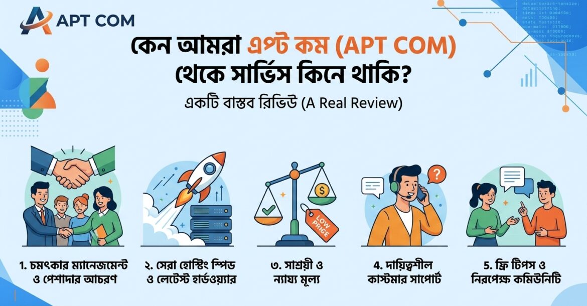 APT COM Review-এ দেখা যাচ্ছে ৫টি সেরা বৈশিষ্ট্য: দ্রুত হোস্টিং, সাশ্রয়ী মূল্য, সাপোর্ট এবং ভালো ম্যানেজমেন্ট।
