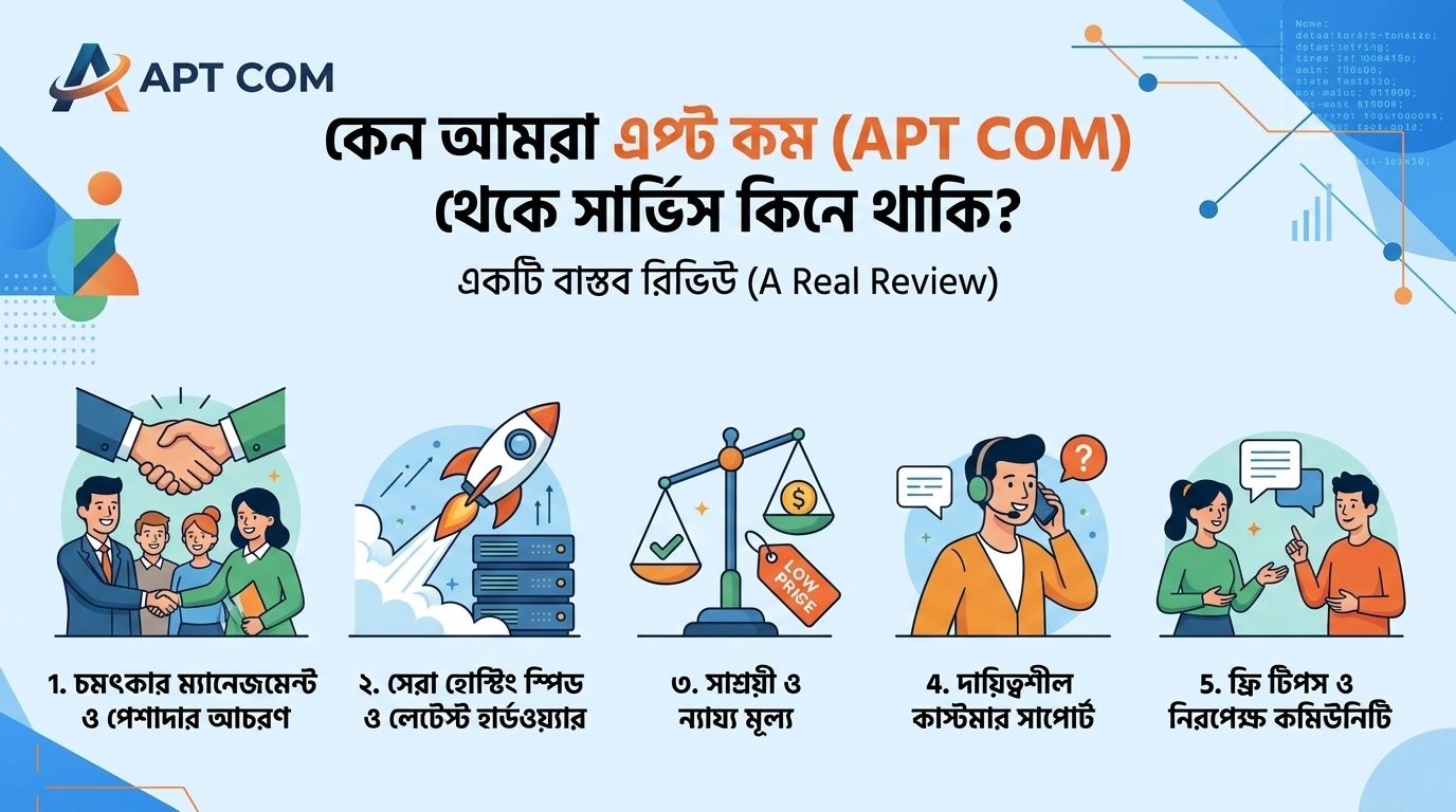 APT COM Review-এ দেখা যাচ্ছে ৫টি সেরা বৈশিষ্ট্য: দ্রুত হোস্টিং, সাশ্রয়ী মূল্য, সাপোর্ট এবং ভালো ম্যানেজমেন্ট।
