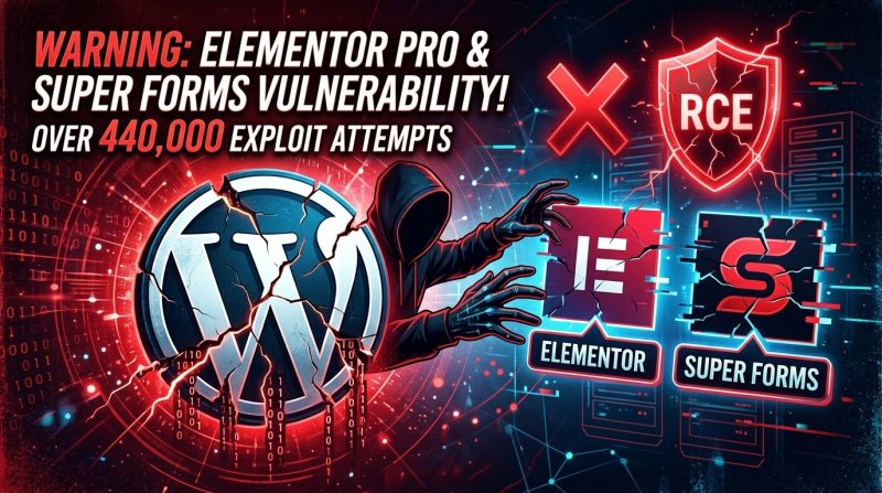 Elementor Pro Vulnerability: ৪ লাখ সাইবার হামলা ও ওয়ার্ডপ্রেস সুরক্ষার উপায়