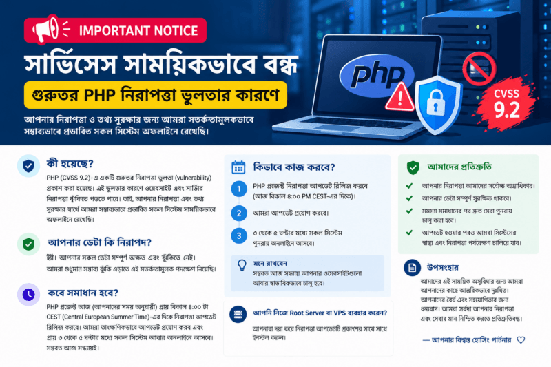 PHP Vulnerability CVSS 9.2: সার্ভিস বন্ধ ও নিরাপত্তা আপডেট