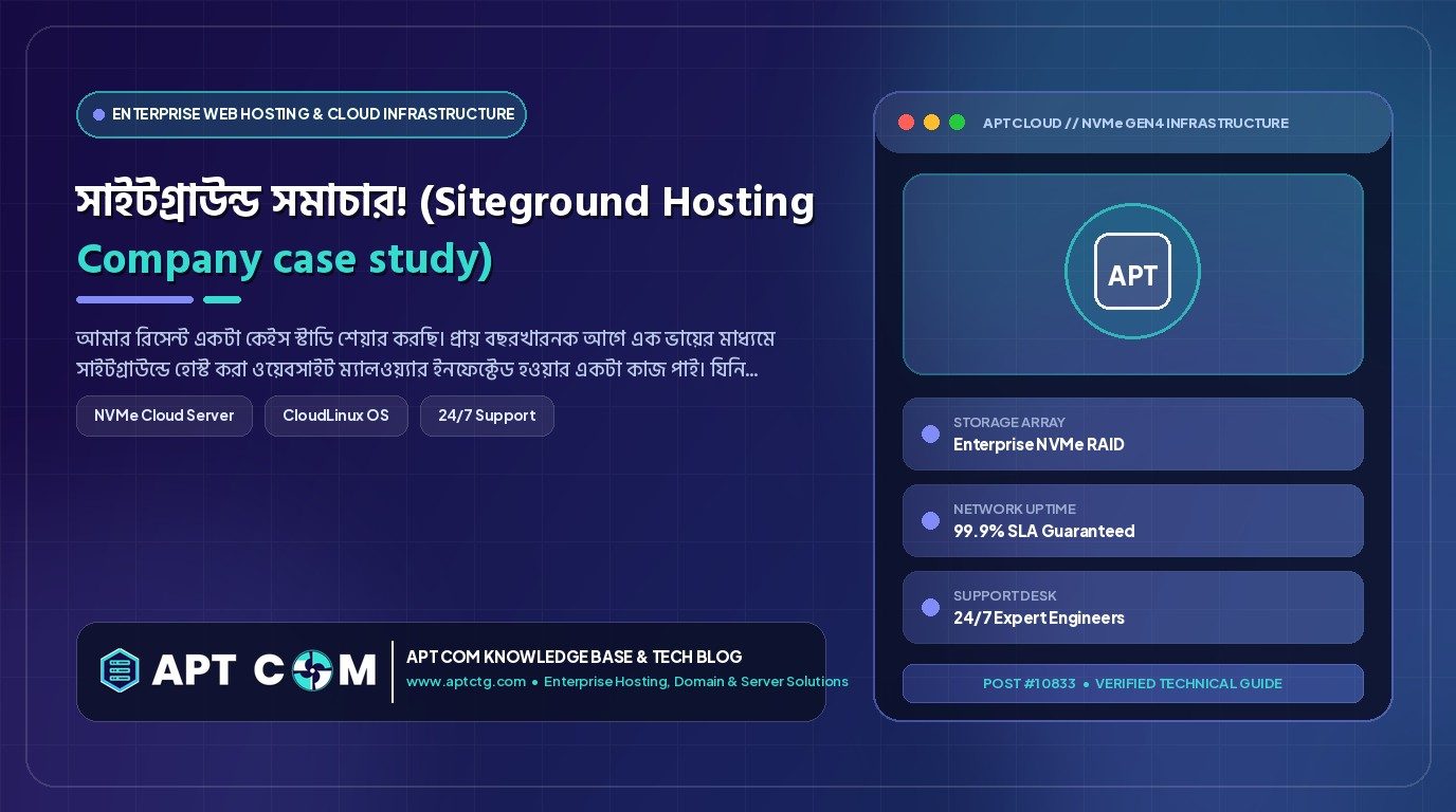 সাইটগ্রাউন্ড সমাচার! (Siteground Hosting Company case study)