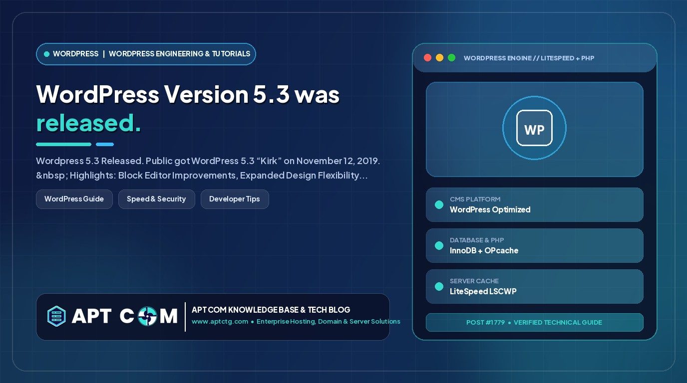 WordPress Version 5.3 was released.