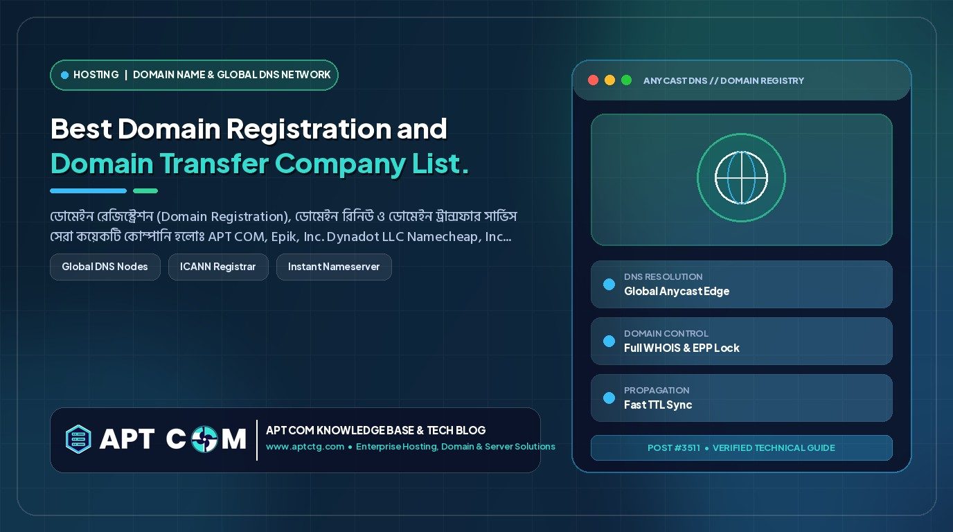 Best Domain Registration and Domain Transfer Company List.