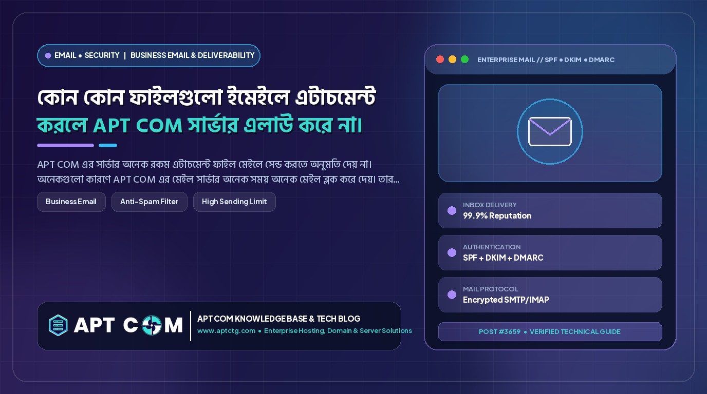 কোন কোন ফাইলগুলো ইমেইলে এটাচমেন্ট করলে APT COM সার্ভার এলাউ করে না।