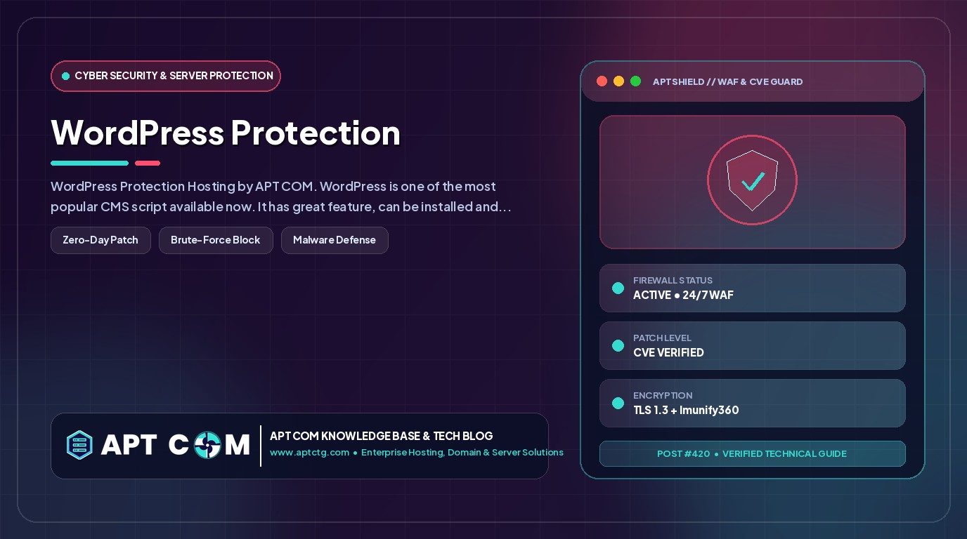 WordPress Protection