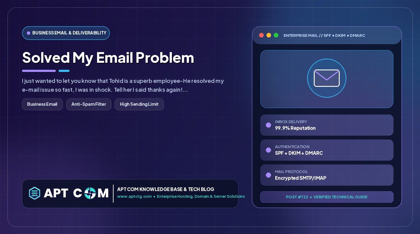 Solved My Email Problem