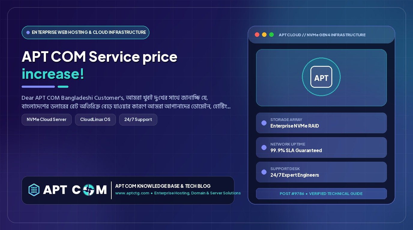 APT COM Service price increase!