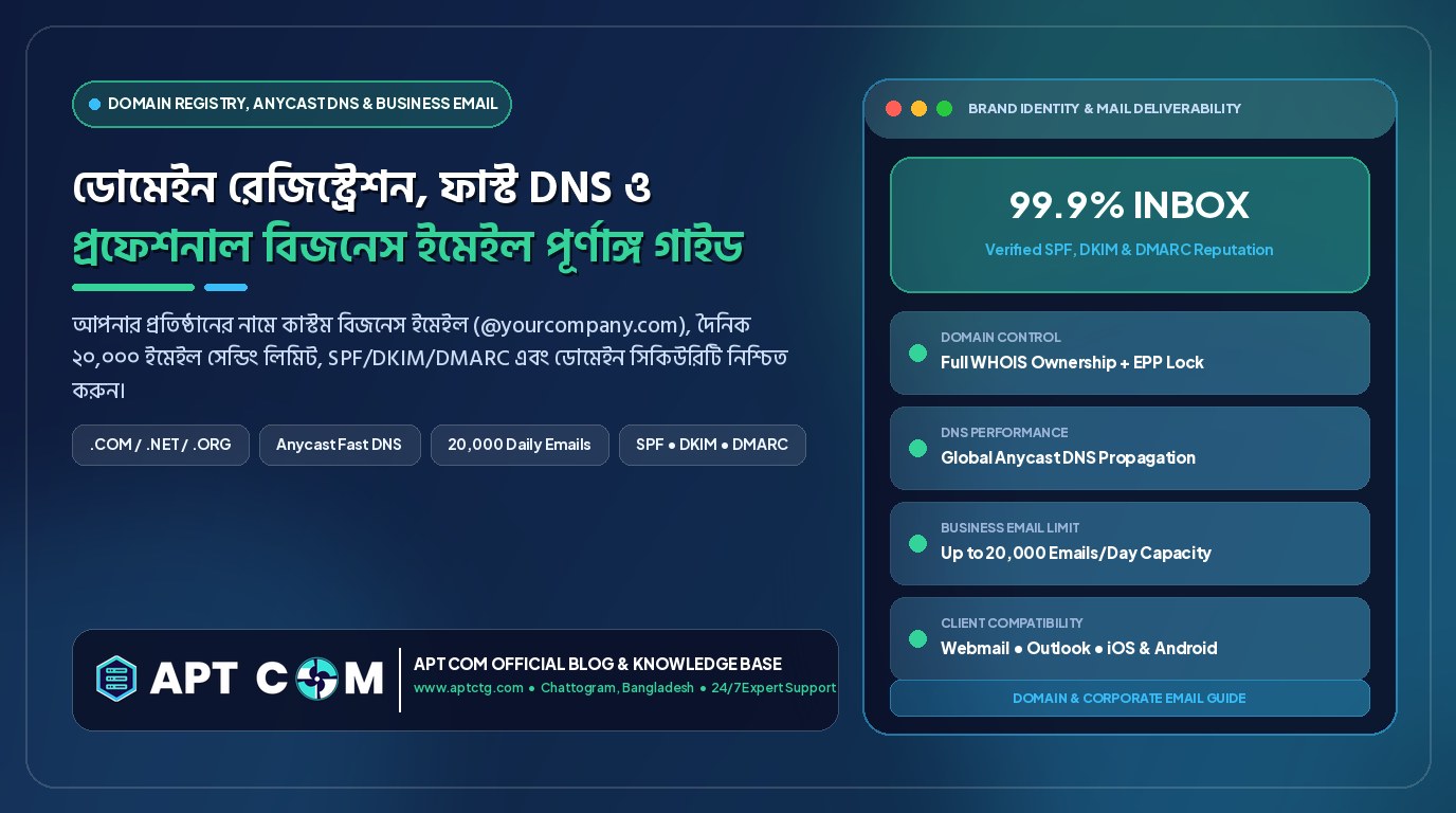 ডোমেইন রেজিস্ট্রেশন, ফাস্ট DNS ও প্রফেশনাল বিজনেস ইমেইল: প্রতিষ্ঠানের ব্র্যান্ড ভ্যালু ও ইনবক্স ডেলিভারি বাড়ানোর পূর্ণাঙ্গ গাইড